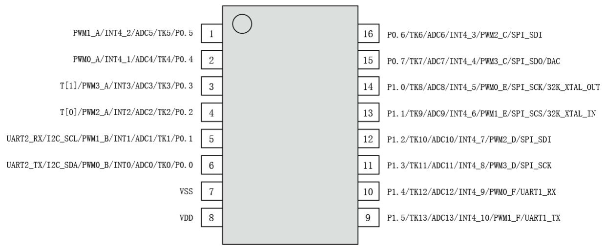 1684577364173692.png 1684577364173692.png