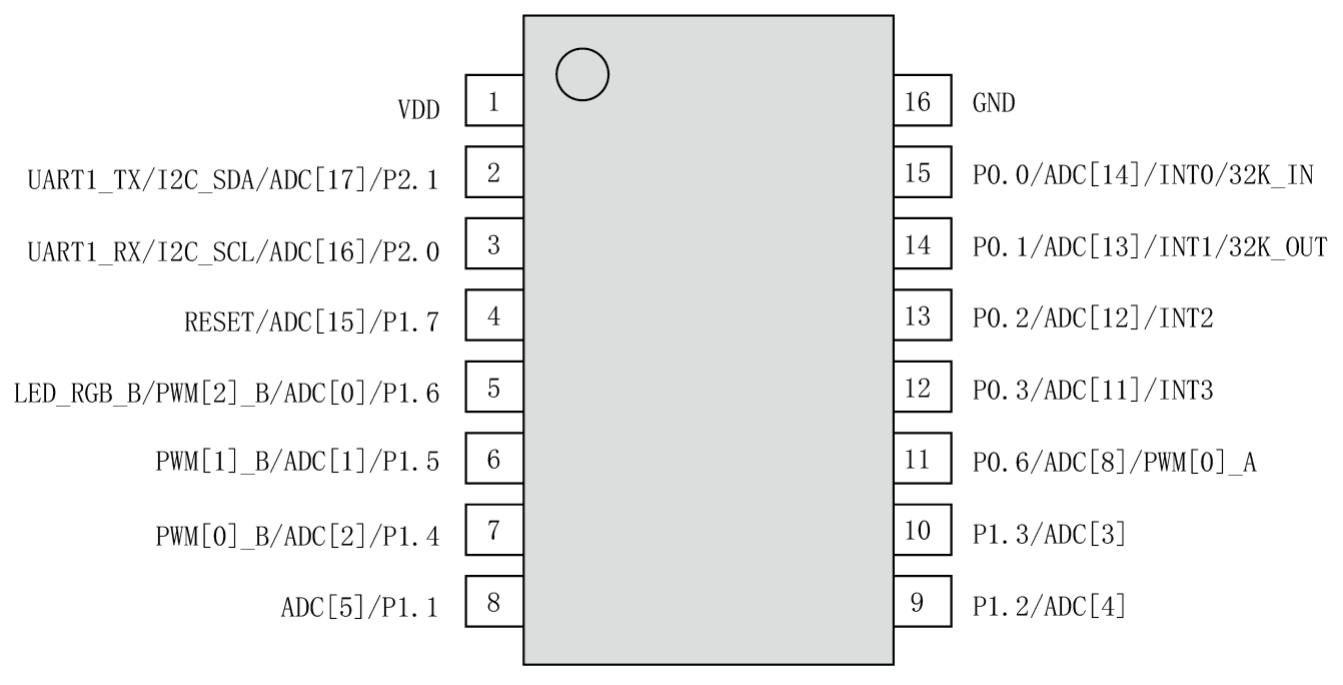 1706159351166371.png 720S3.png