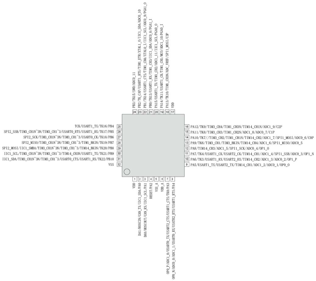 1723799800700528.png QFN32.png