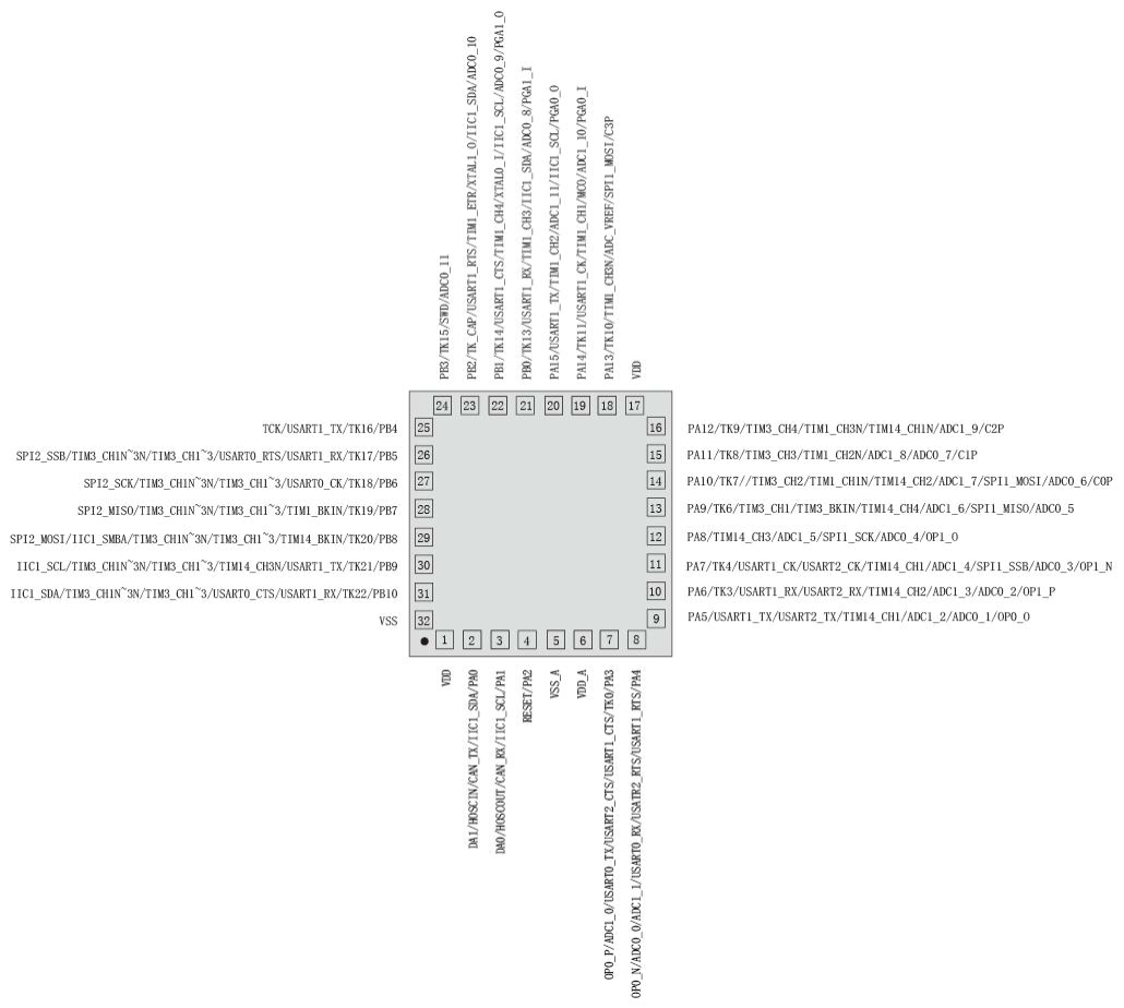 1723800491737945.png LQFN.png