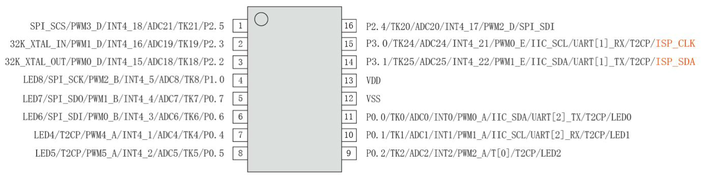 1727094860133112.png 652S3B.png